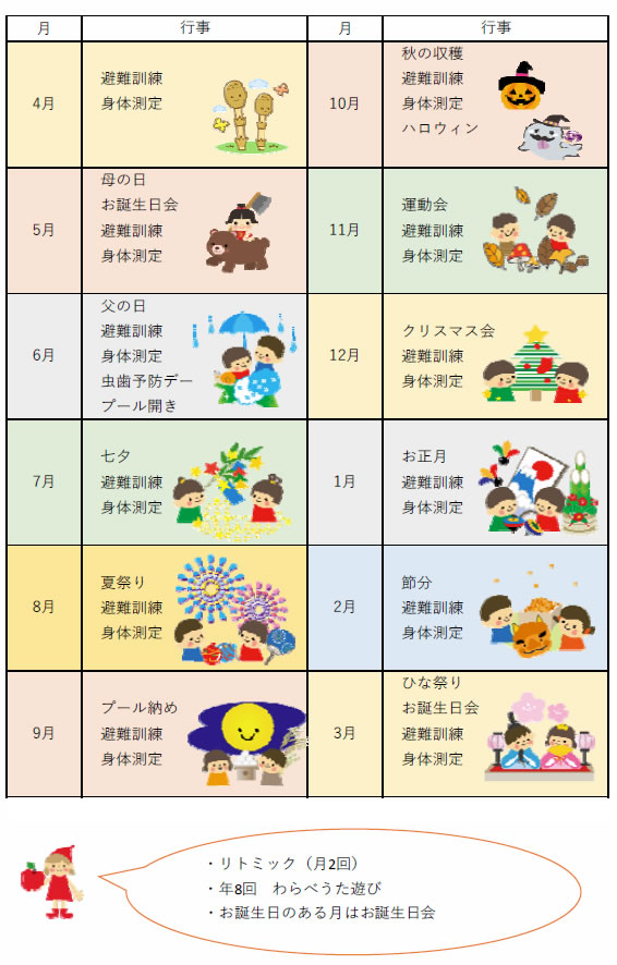 年間行事予定